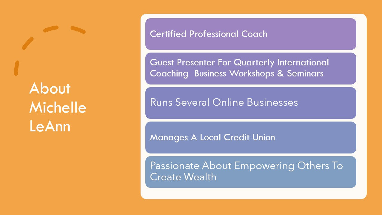 Income Empowerment Circle(IEC) with Michelle LeAnn - Annual Package