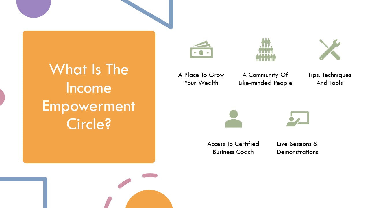 Income Empowerment Circle(IEC) with Michelle LeAnn - Annual Package