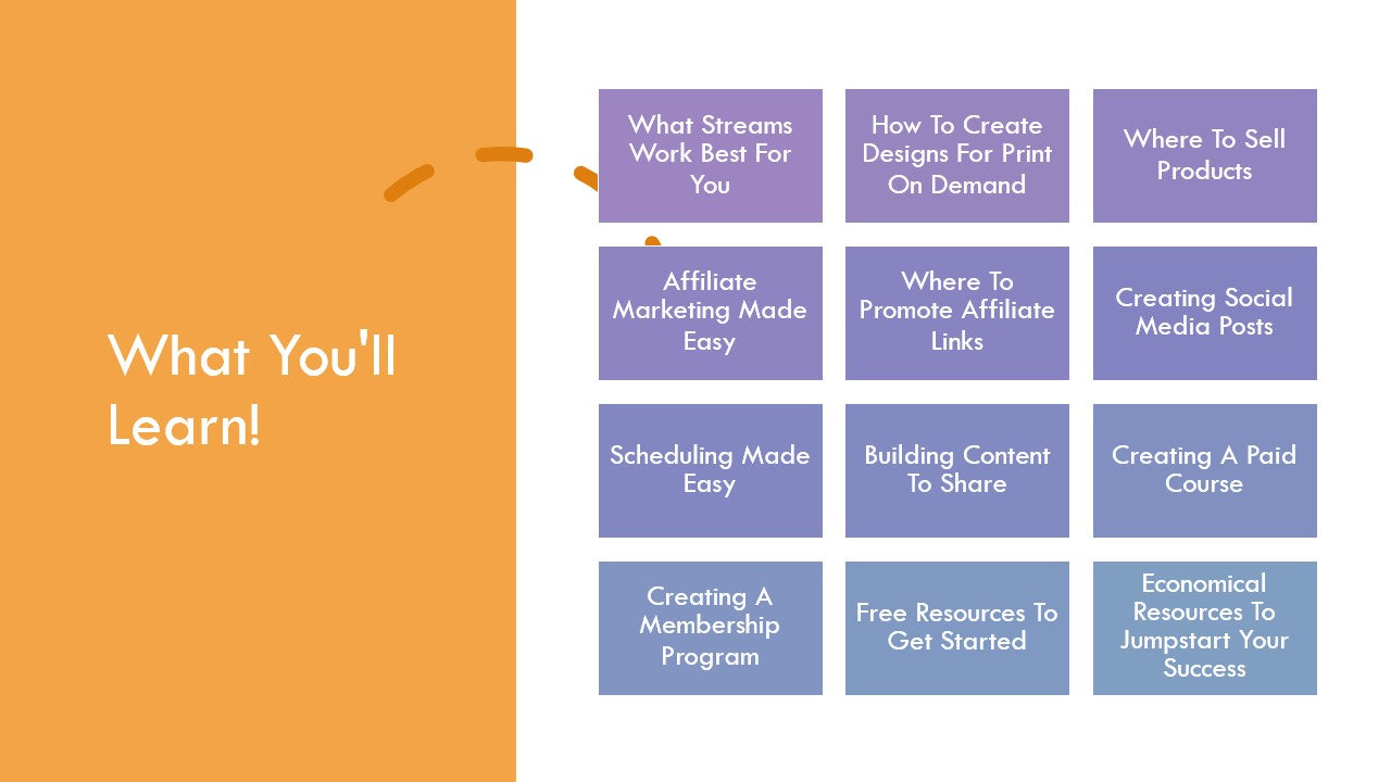 Income Empowerment Circle(IEC) with Michelle LeAnn - Annual Package