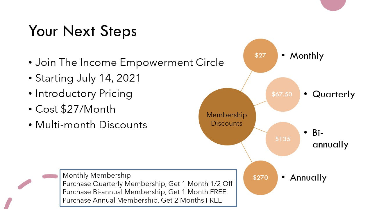 Income Empowerment Circle(IEC) with Michelle LeAnn - Annual Package